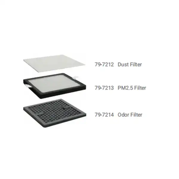 Image showing dust, PM2.5, and odor filters for soldering smoke absorber with part numbers 79-7212, 79-7213, and 79-7214.