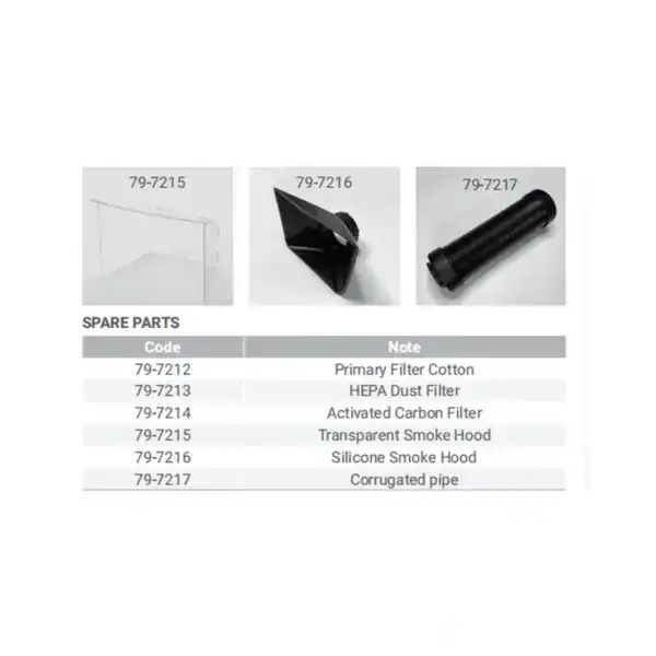 Collection of soldering smoke absorber spare parts including filter cotton, dust filter, carbon filter, smoke hood, and pipe for efficient smoke extraction.